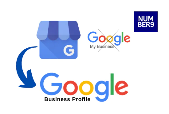 Google Business Profile Management